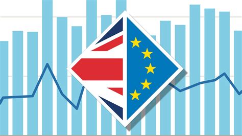 Le Brexit et ses conséquences tumultueuses sur l’économie britannique: Une analyse approfondie