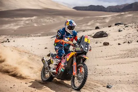 Le Défi de Dakar 2019: Une aventure mécanique et humaine dans les étendues du désert africain